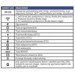 Unico V-SMART - zestaw all-in-one firmy Vario Term.